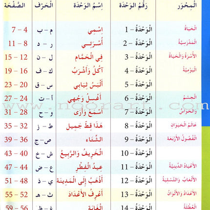 I Love the Arabic Language Textbook: Level 1 أحب اللغة العربية كتاب التلميذ