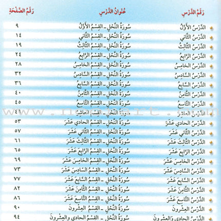 The Holy Qur'an Interpretation Series - Systematic Interpretation: Volume 10 سلسلة تفسير القراّن الكريم التفسير المنهجي