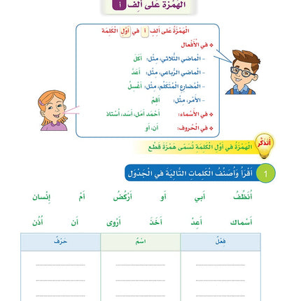 Arabic Sanabel Handwriting Skills Level 6 سنابل المهارات الكتابية