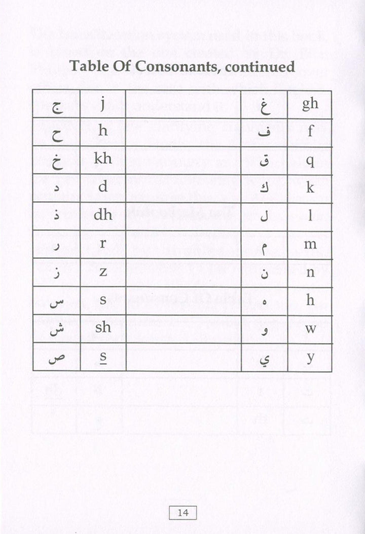 More than 1000 Sunan for Every Day & Night