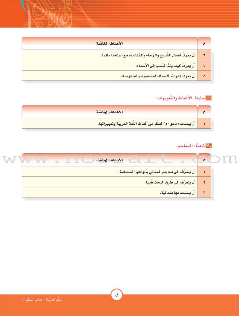 ICO Learn Arabic Teacher Guide: Level 12, Part 1 تعلم العربية