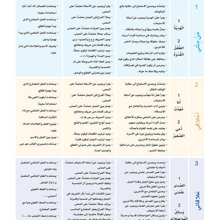 Sanabel Arabic: Level 3 سنابل العربية