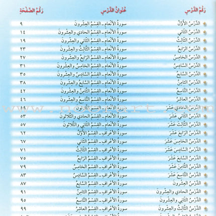 The Holy Qur'an Interpretation Series - Systematic Interpretation: Volume 6 سلسلة تفسير القراّن الكريم التفسير المنهجي