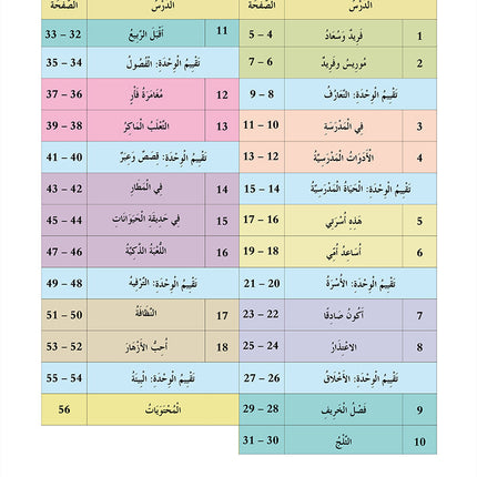 In The Arabic Language Garden Workbook: Level 3 في حديقة اللغة العربية كتاب التمارين