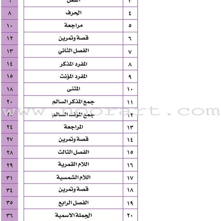 My Language Is My Identity: Part 1 لغتي هويتي