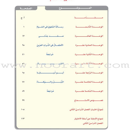 ICO Islamic Studies Teacher's Manual: Grade 9, Part 2 (Interactive CD-ROM)