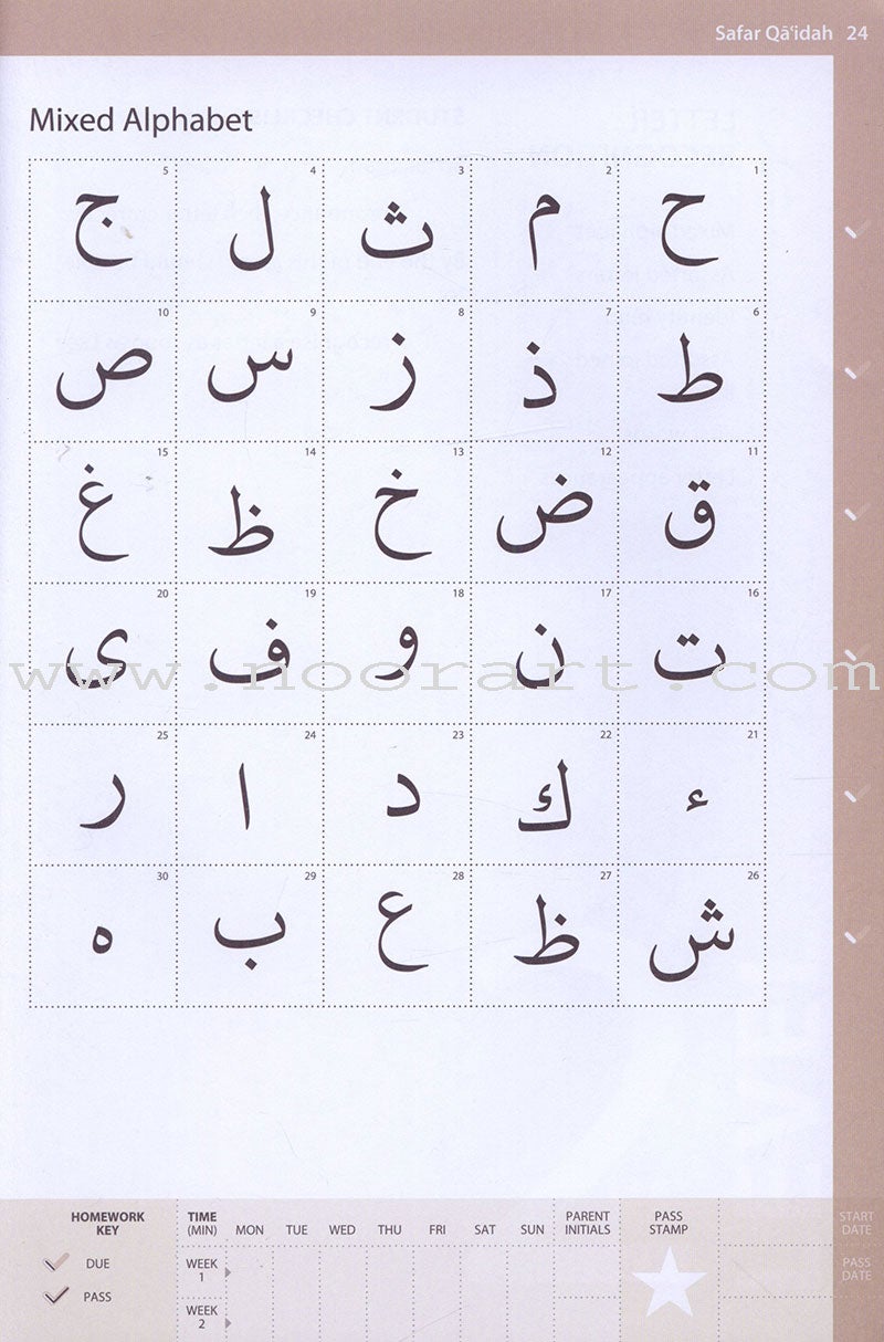 Complete Qa'idah (Madinah Script)