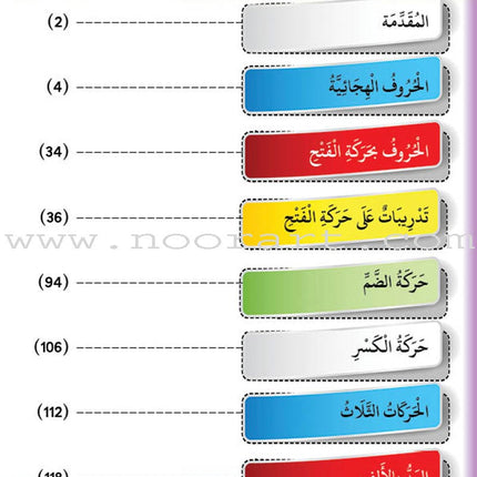 Reading Teacher (Part 1) - To Help Students Read Quickly and Speak Fluently - - معلم القراءة -(الجزء الاول)- اعداد طفل سريع القراءة أديب العبارة