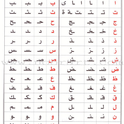 Teacher of Arabic Reading and Quran-Quranic Enlightenments on the Baghdadi Method معلم القراءة العربية  والقرآن- أنوار قرآنية على القاعدة البغدادية