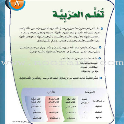 ICO Learn Arabic Teacher Guide: Level 8, Part 2 تعلم العربية