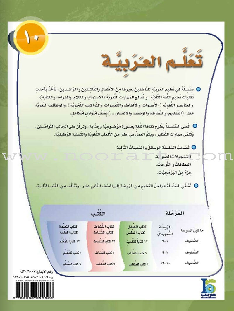 ICO Learn Arabic Teacher Guide: Level 10, Part 1 تعلم العربية