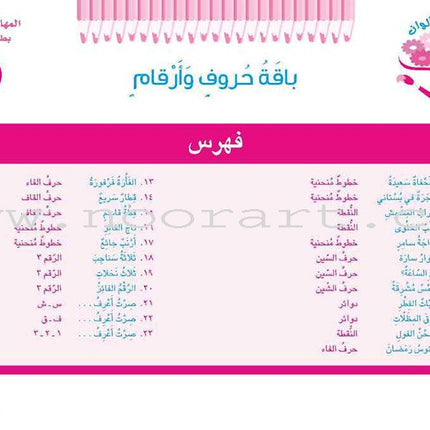 Educational Card - Collection of Letters and Numbers: Level KG1, Part 1 باقة حروف وأرقام