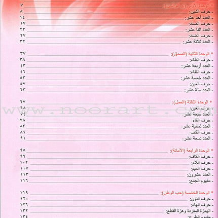 Ahbab Al-Quran (My Skills and Experiences): Level 2, Part 2 أحباب القرآن