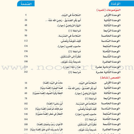 ICO Learn Arabic Teacher's Book: Level 4, Part 1 (Combined Edition) تعلم العربية - مدمج