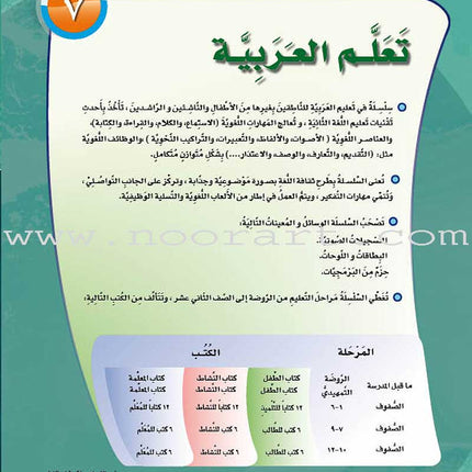 ICO Learn Arabic Workbook: Level 7, Part 1