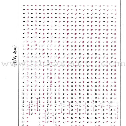Your Child from Pregnancy to Birth طفلك من الحمل إلى الولادة