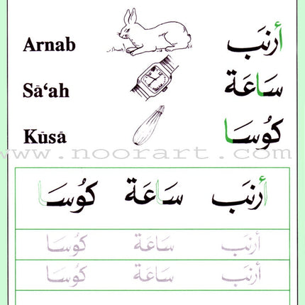 Shape and Forms of Arabic Letters أشكال الحروف العربية