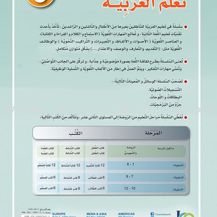 ICO Learn Arabic Teacher's Book: Level 6, Part 1 (Combined Edition) تعلم العربية - مدمج