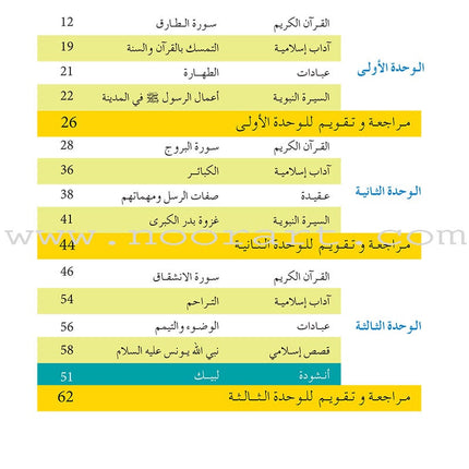 Al Amal Series - Islamic Education: (Level 5, Old Edition) سلسلة الأمل - التربية الإسلامية