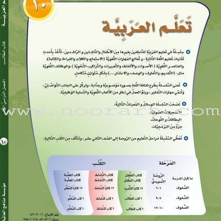 ICO Learn Arabic Textbook: Level 10, Part 2 (With Online Access Code)