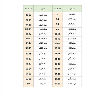 In The Arabic Language Garden Workbook: Level 1 في حديقة اللغة العربية كتاب التمارين