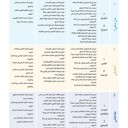 Sanabel Arabic: Level 4 سنابل العربية