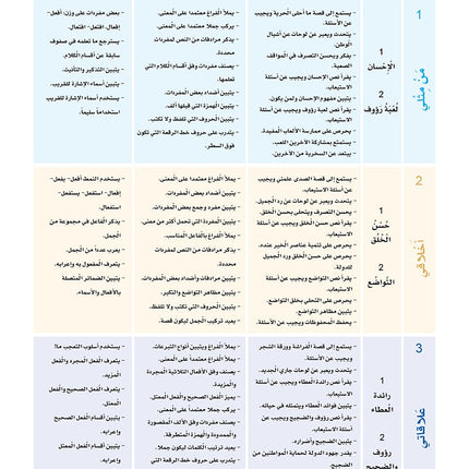 Sanabel Arabic: Level 5 سنابل العربية