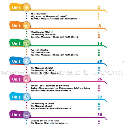 ICO Islamic Studies Teacher's Manual: Grade 4 (Light Edition)