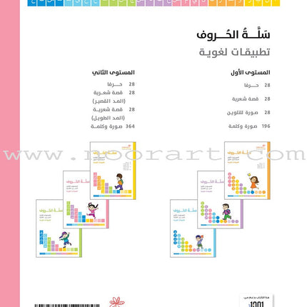The Basket of Letters: Level 2 (3 Books) سلة الحروف (تطبيقات لغوية المستوى الثاني)