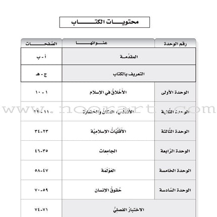 ICO Learn Arabic Workbook: Level 12, Part 1
