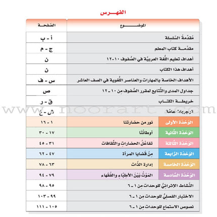 ICO Learn Arabic Teacher Guide: Level 10, Part 1 تعلم العربية