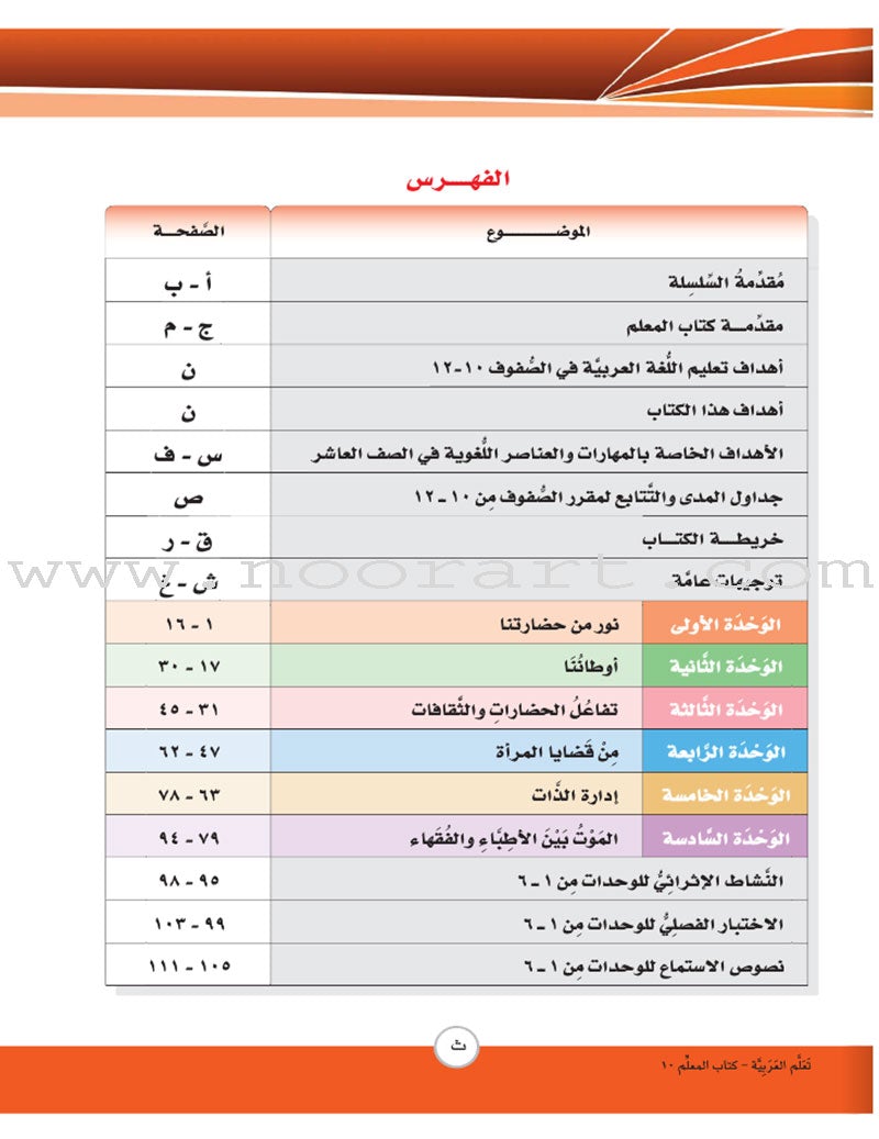 ICO Learn Arabic Teacher Guide: Level 10, Part 1 تعلم العربية