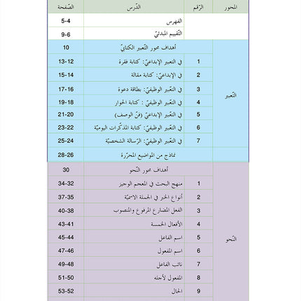 In the Arabic Language Garden Simplified Grammar: Level 7 في حديقة اللغة العربية كتاب التمارين