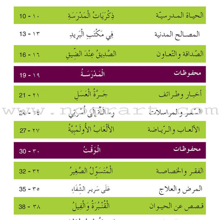 l Amal Series - Reading and Composition Textbook: Level 4 (Old Edition) سلسلة الأمل القراءة والتعبير
