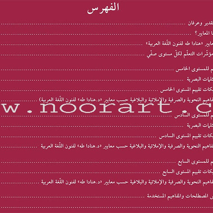 Arabic Language Arts Standards: Level 5- 7 معايير فنون اللغة العربية المستوى الخامس  – المستوى السابع