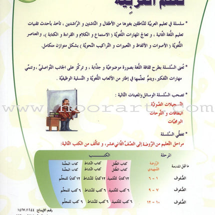 ICO Learn Arabic Teacher's Guide: Level 3, Part 1 تعلم العربية