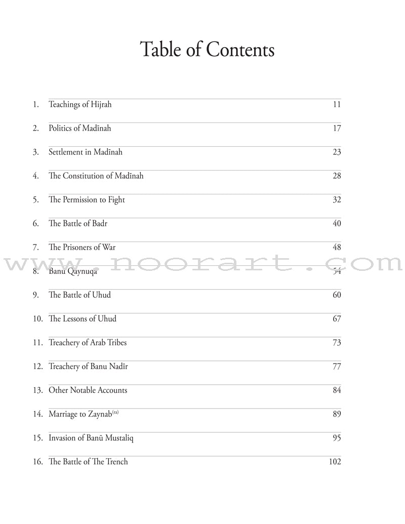 Life of Rasulullah (S): Madinah Period