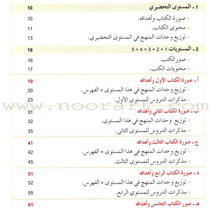 Al Amal Series - Islamic Education Teacher Book (Old Edition) سلسلة الأمل التربية الإسلامية كتاب المعلم