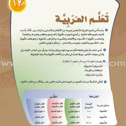 ICO Learn Arabic Workbook: Level 12, Part 2