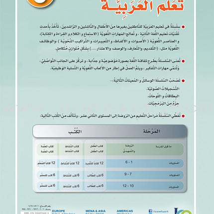ICO Learn Arabic Teacher's Book: Level 6, Part 2 (Combined Edition) تعلم العربية - مدمج