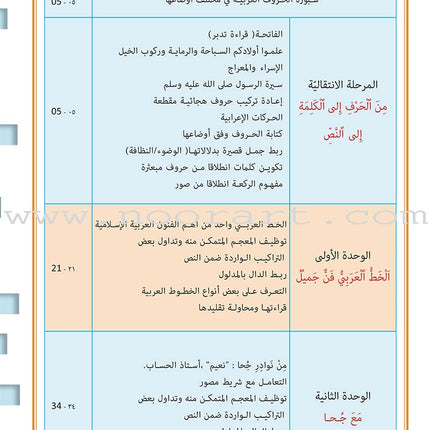 As-Sabeel for Arabic Education - Textbook: Level 4 السبيل: إلى التربية و التعليم- المستوى الرابع