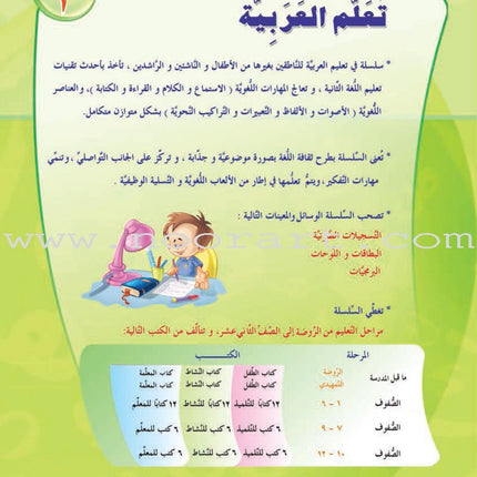 ICO Learn Arabic Textbook: Level 3, Part 1 (With Online Access Code) تعلم العربية