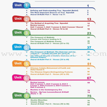 ICO Islamic Studies Teacher's Manual: Grade 12, Part 1