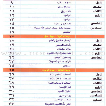 Qur'anic Kid's Club Curriculum - The Beloved of The Holy Qur'an: Level 2, Part 2 منهاج نادي الطفل القرآني أحباب القرآن