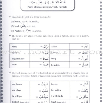 First Steps in Arabic Grammar الخطوات الأولى في القواعد العربية