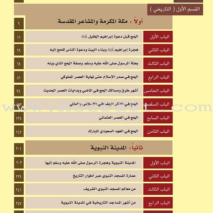 Atlas Hajj and Umrah أطلس الحج والعمرة
