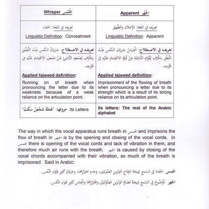 Tajweed Rules of the Quran: Part Two أحكام تجويد القرآن