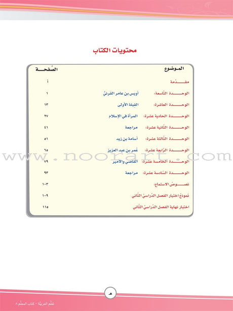 ICO Islamic Studies Teacher's Manual: Grade 8, Part 2 (Interactive CD-ROM)