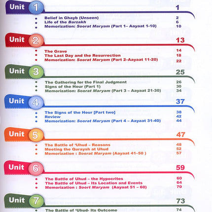 ICO Islamic Studies Teacher's Manual: Grade 11, Part 1
