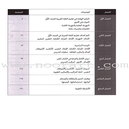 Horizons in the Arabic Language Teacher Book: Level 1 الآفاق في اللغة العربية كتاب المعلم